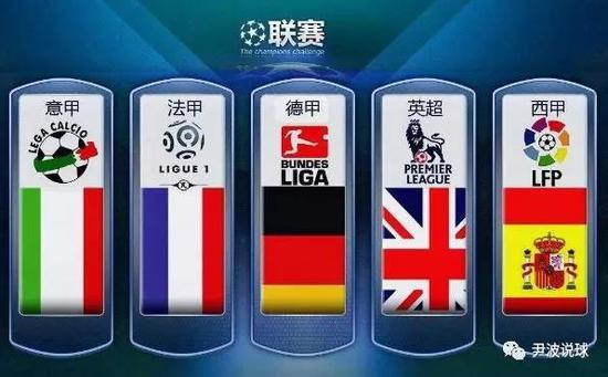 億英鎊的資