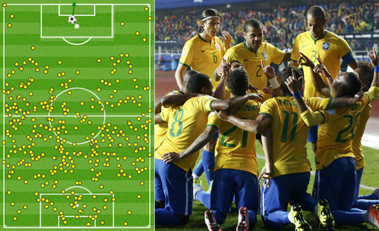 进一步增加 进一步增加