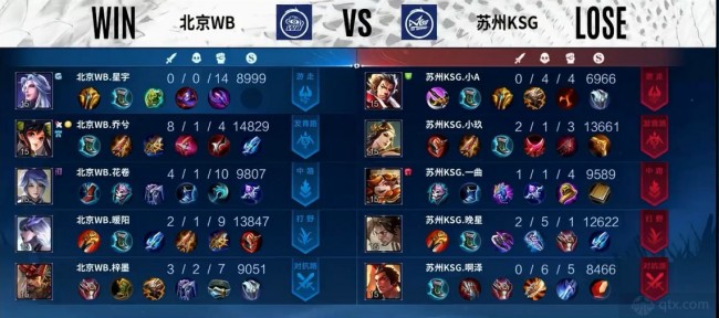 鼓舞了后续 鼓舞了后续