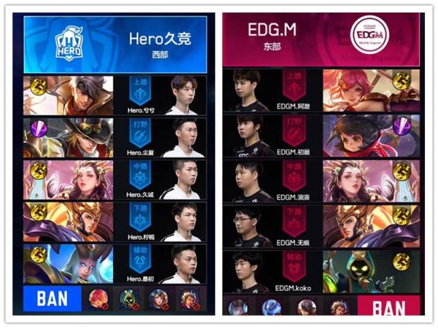 当骑士尝试 当骑士尝试